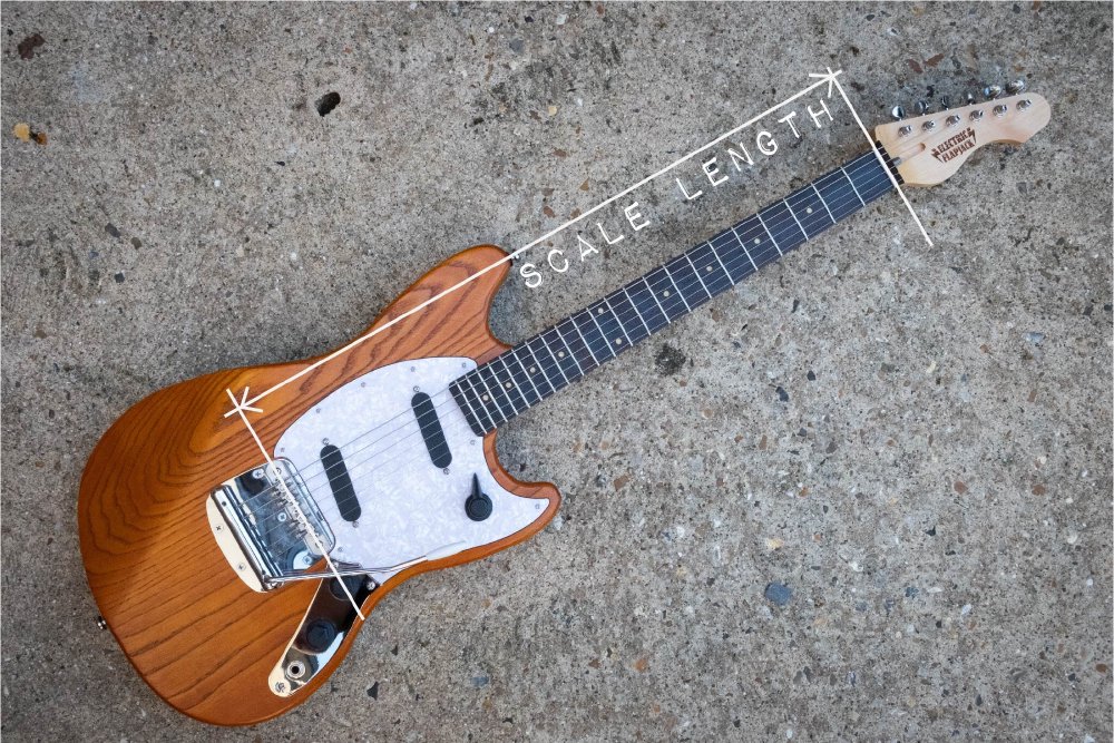 A picture of a completed guitar with an annotation drawn over it indicating that the distance between the saddles on the guitar bridge and the nut at the top end of the neck is the 'scale length'
